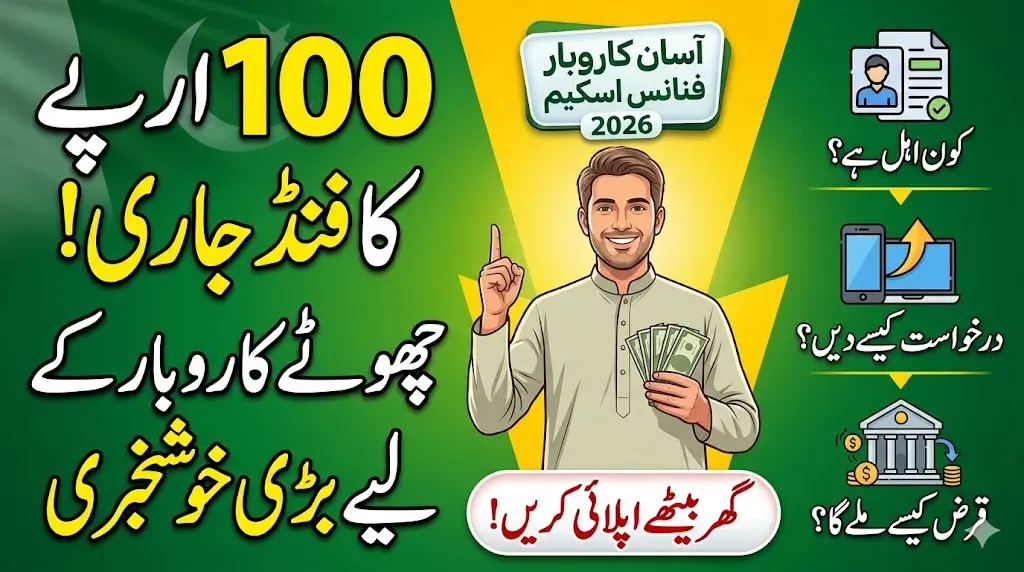 Asaan Karobar Finance Scheme 2026: How to Apply, Eligibility, Loan Process & Who Can Get Rs. 100 Billion Funding