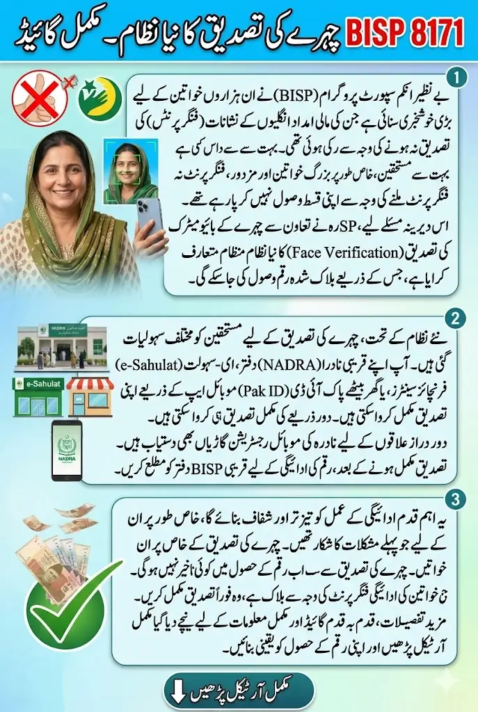 BISP Introduces 8171 Face Verification to Fix Fingerprint Issues – Payments to Resume for Thousands of Women