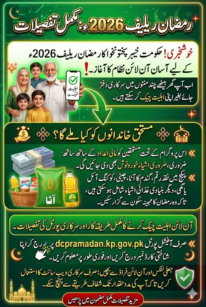 Ramzan Relief 2026: Check Your Eligibility Online Through dcpramadan.kp.gov.pk Portal